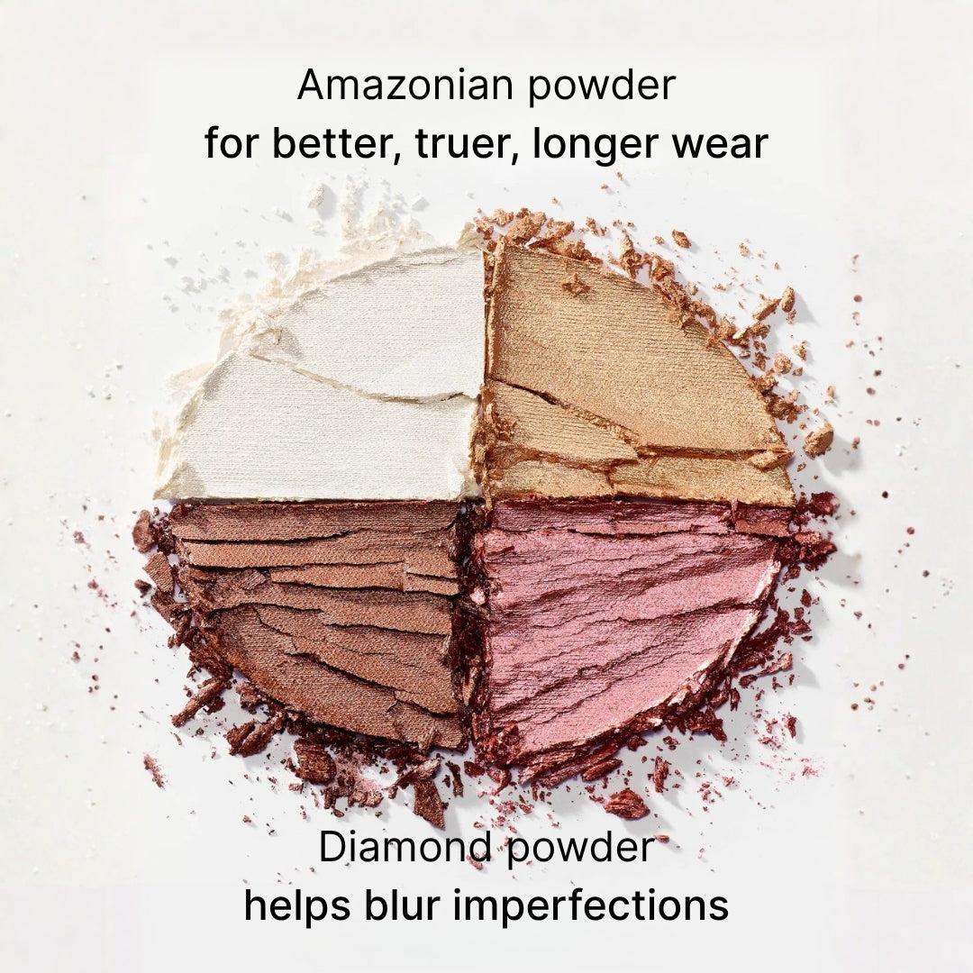 Glow Wardrobe Eye & Cheek Palette Eyeshadow and Highlighter Makeup (FREE Pro Brush Included)