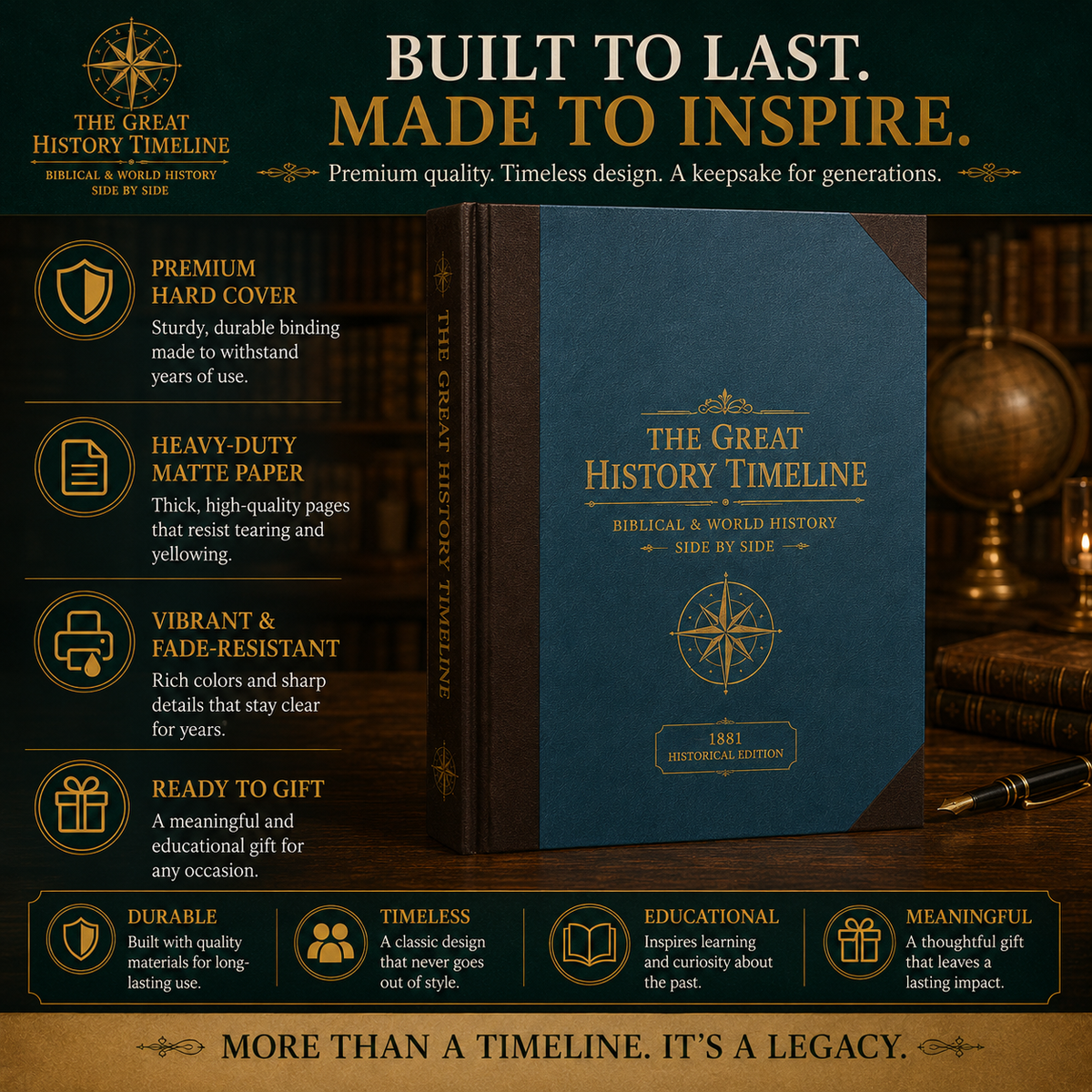 SPECIAL OFFER | Synchronological History Chart – 6,000 Years of Biblical & World Events in One Fold-Out Timeline