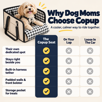 The Copup Seat