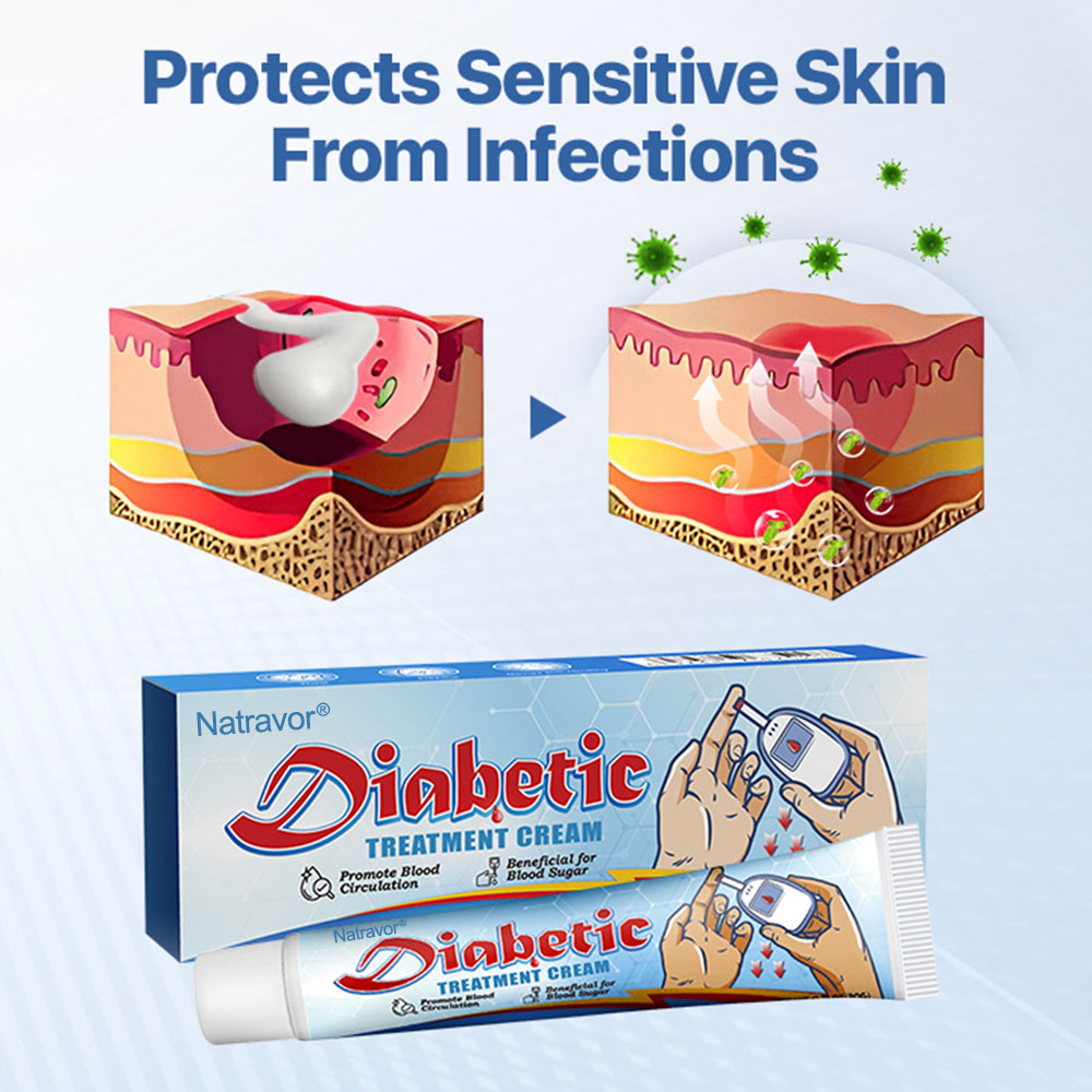 💙Natravor®Diabetes Treatment Cream