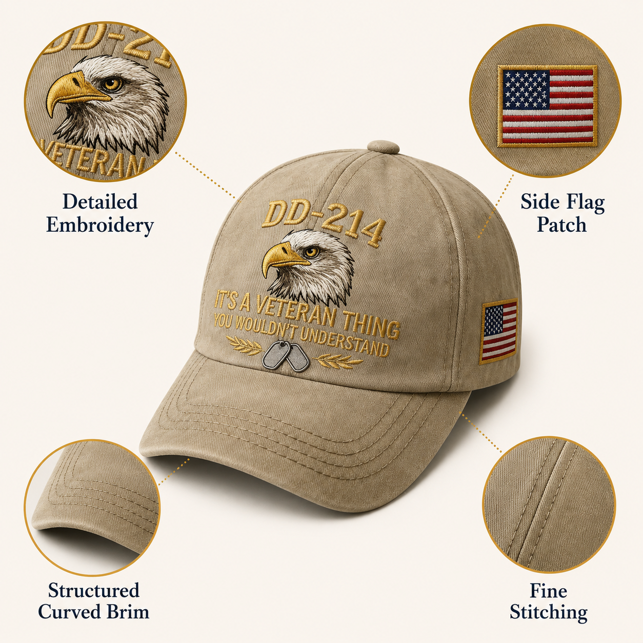 DD-214 Veteran Hat -It's a veteran thing - Embroidered Edition🎁 Free Honor Coin With Every Cap Purchase
