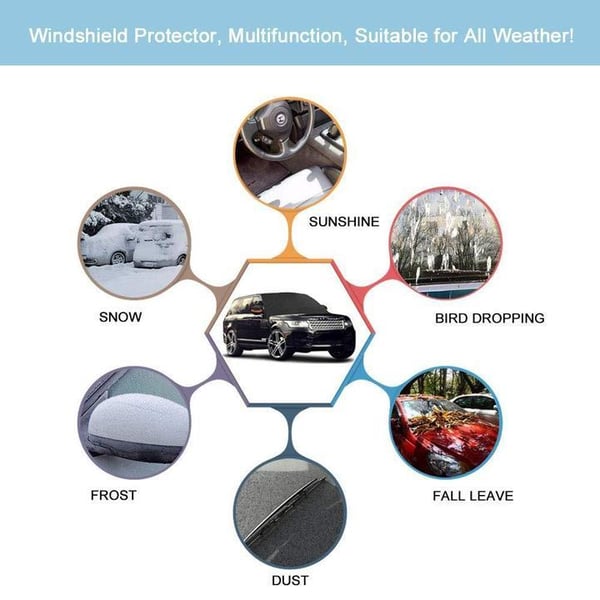 Windshield Anti-Snow & Anti-Frost Cover with Mirror Protection – Ready-to-Drive in Any Weather!