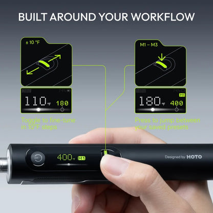Cordless Soldering Iron Set – 3-Second Heat-Up to 400°F, 140W Plugged In / 60W Cordless, Smart PID Control, C245 Tips, USB-C & Power Bank Compatible