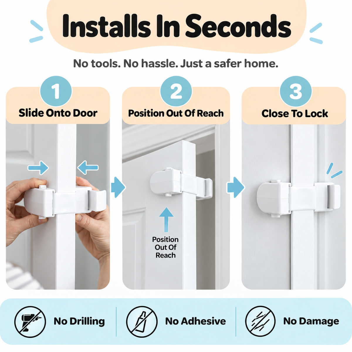 Three illustrated installation steps for the safety door latch