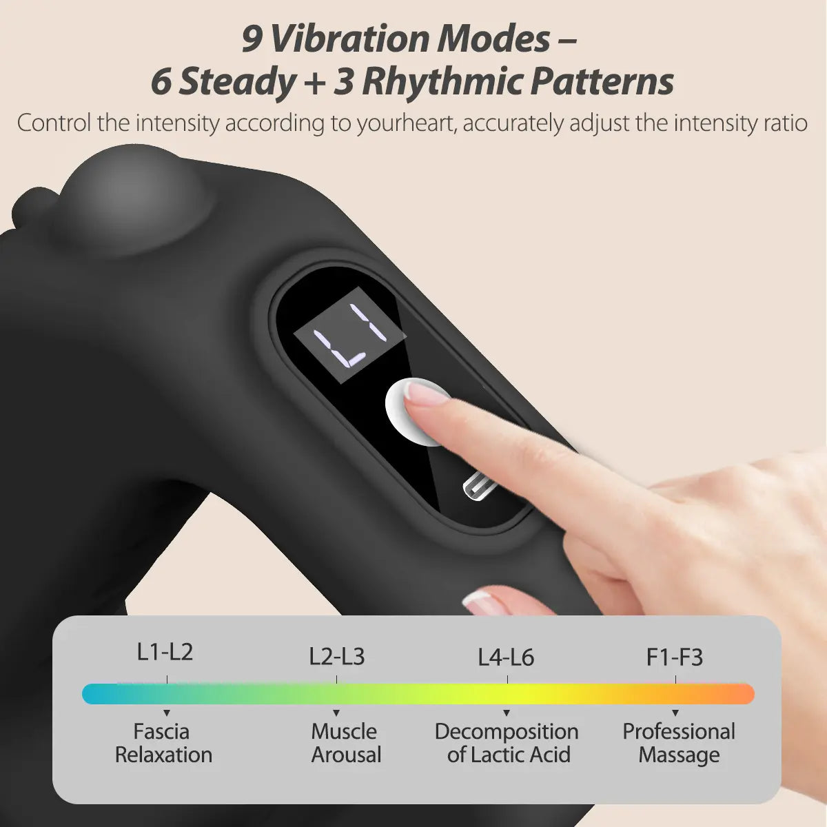 TAILEDEN 2026 New Fascia Ring R10 Mini Muscle Recovery Fascia Device upgraded adjustable strap fits Up to 55in waist
