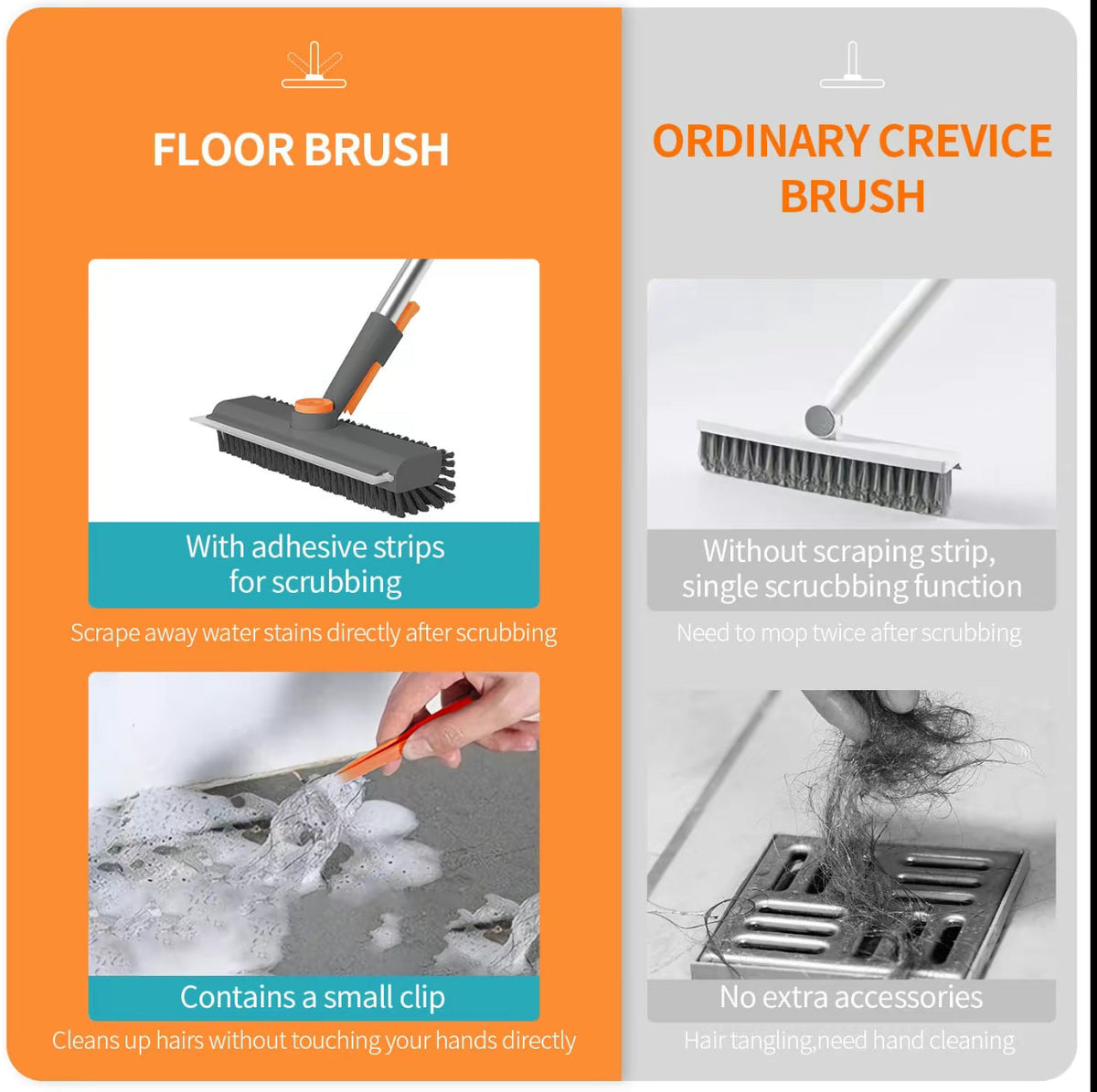 Heavy Duty Floor Scrub Brush